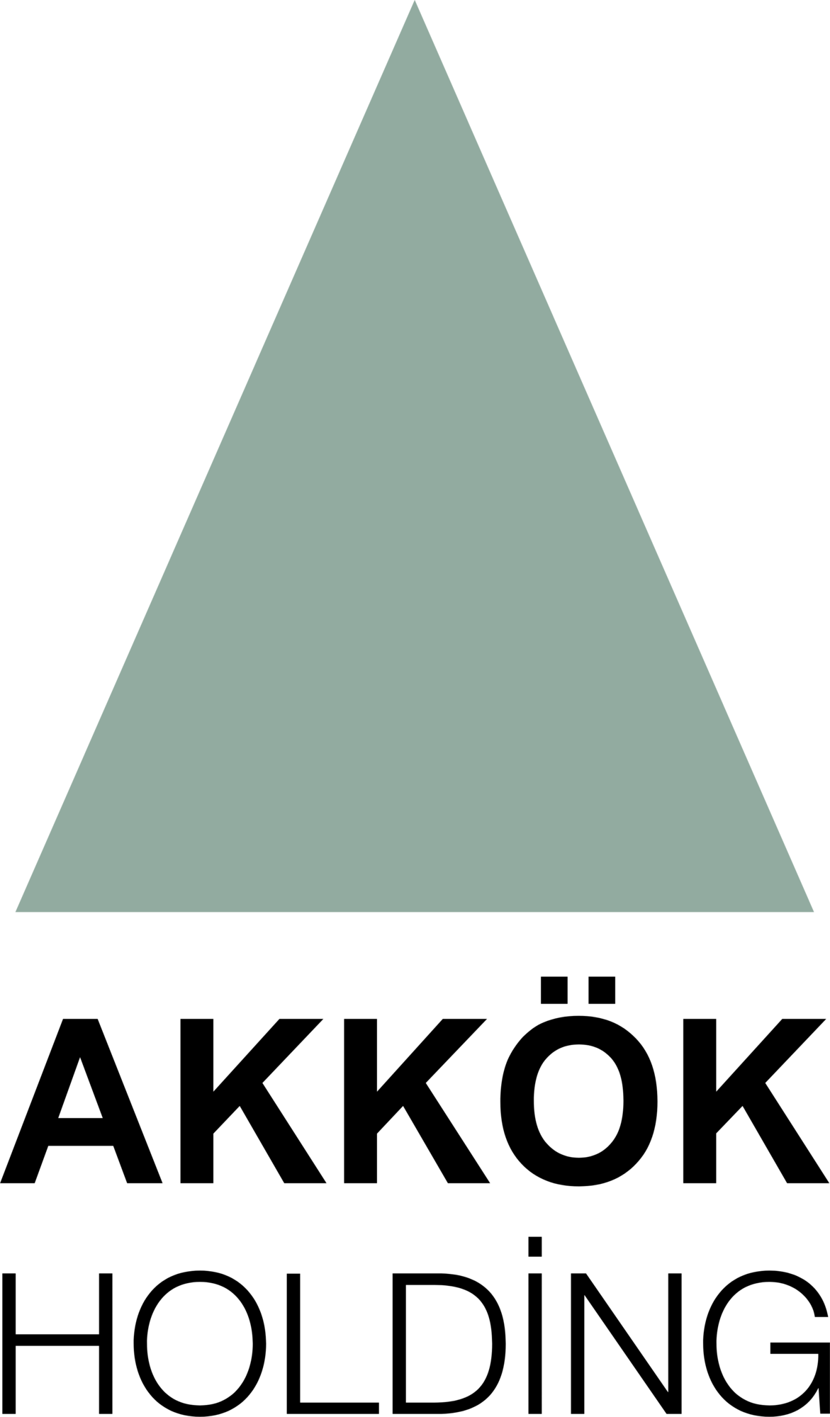 Akkök Holding